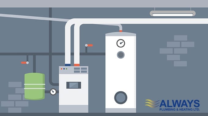 A (Brief) History of Boilers Image